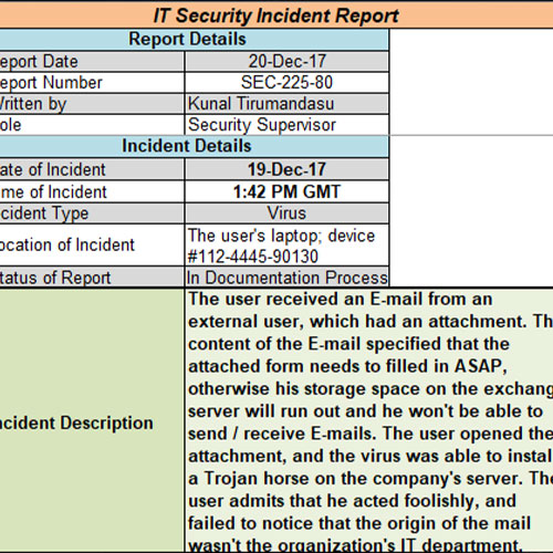 Incident Report